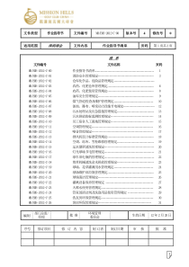 深圳ISO14001作业文件审批格式