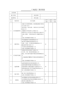 建筑工程工地复工检查表