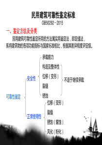 民用建筑可靠性鉴定标准