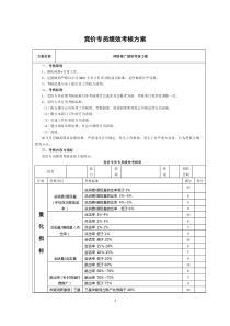 竞价专员绩效考核方案