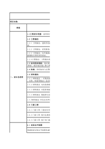 住宅类——审图要点(各专业)20180116