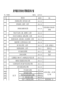 图纸需求计划(20160809)