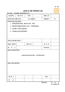 25.危险点(源)控制登记表