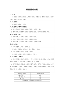 销售提成方案1