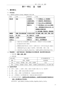 初中化学----第十一单元----盐--化肥