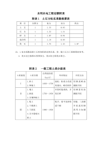 水利水电工程定额附录