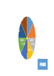 ppt转盘抽奖模板