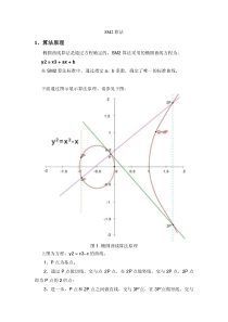 SM2算法原理