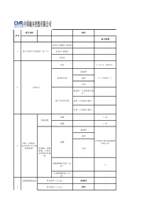 限额设计参考指标表