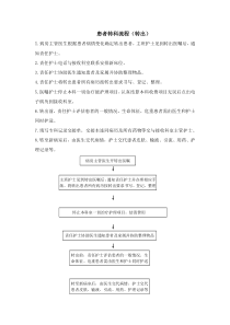 住院患者转科流程