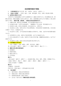 小学语文阅读常见问题总结及答题技巧