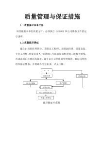 质量管理与保证措施