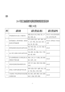 2014年浙江省省级教学成果奖高等教育获奖项目名单