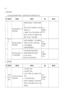 电视3C工厂审查内部审查样表