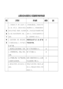 五星级班组评价标准