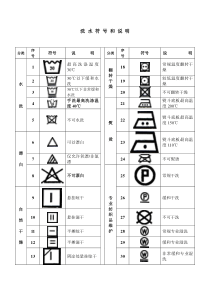 洗-水-符-号-和-说-明