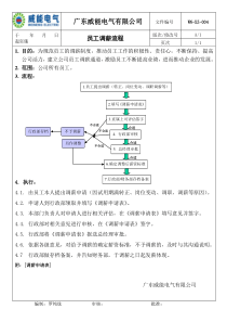 调薪流程