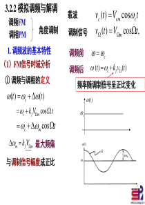 射频通信电路第三章-调频-3-2