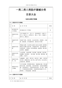 一类二类三类医疗器械分类目录大全