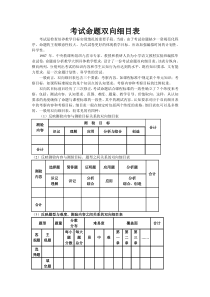 考试命题双向细目表1