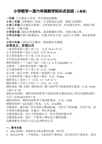 小学数学一至六年级数学知识点总结---用于合并