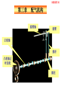 发动机配气机构