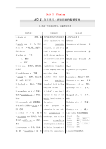 2017届高考英语一轮复习-Unit-2-Cloning导学案-新人教版选修8