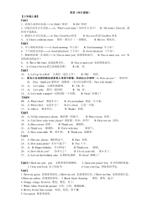 小学3-6年级英语课文(A4打印版)