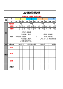 2017电商销售计划书