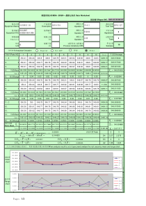 MSA测量系统分析表格