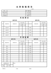 出货检验报告范本