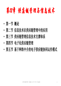 供应链第12章 供应链管理与信息技术