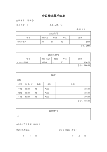 会议费结算明细单.doc