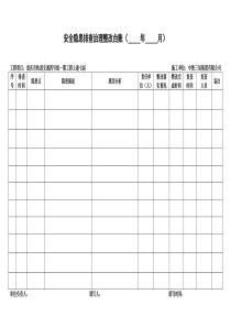 安全隐患排查治理整改台账-示例