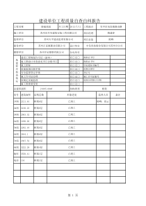 建设单位工程质量自查自纠报告