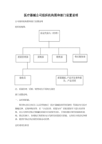 医疗器械公司组织机构图和部门设置说明