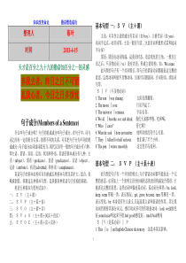 【经典】资料大全：英语学习-英语句子成分的划分及练习-必备