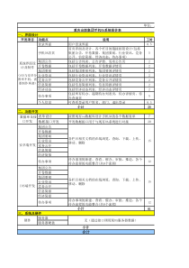 系统报价模板