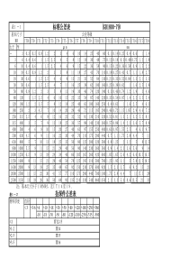 标准公差及基本偏差表