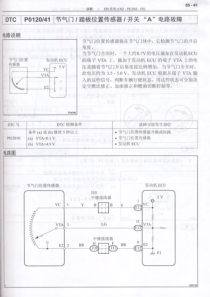 丰田卡罗拉维修手册2