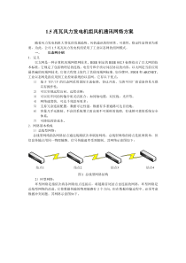 兆瓦级风力发电机组通讯网络方案