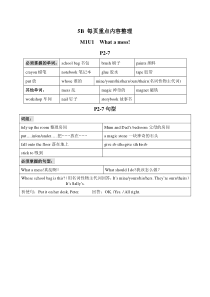 5B-每页重点内容整理(打印)汇总