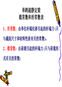 载常数和形常数表  单跨超静定梁