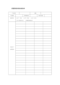 质量管理标准变动通知单