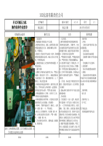 开式可倾冲床操作保养作业指导书SOP