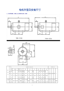 电机外型及安装尺寸
