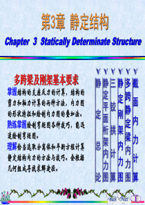 多跨梁及刚架基本要求掌握结构的支座反力的计算,结构的剪