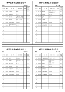 教学仪器设备储存定位卡