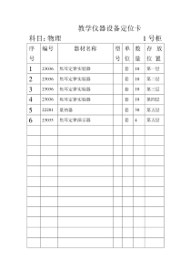 教学仪器设备定位卡家修改 doc