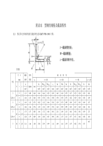 54型钢的规格及截面特性